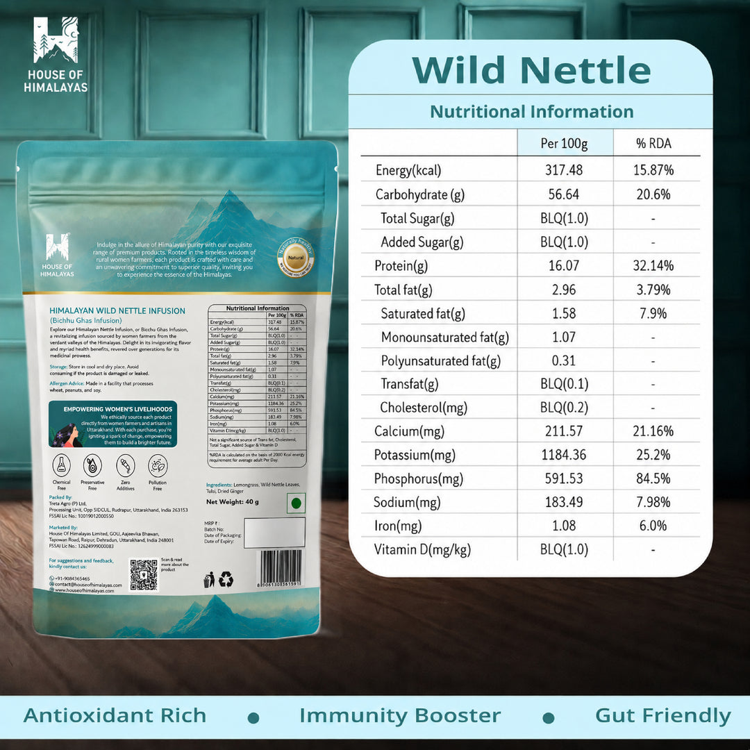 Himalayan Wild Nettle Herbal Infusion (Bichhu Ghas)