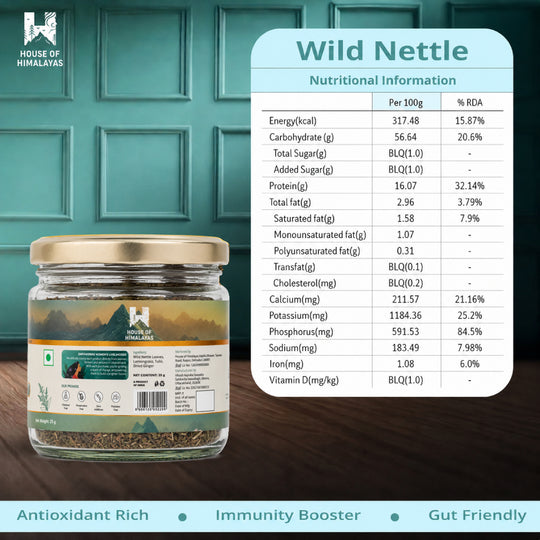 Himalayan Wild Nettle Herbal Infusion (Bichhu Ghas)