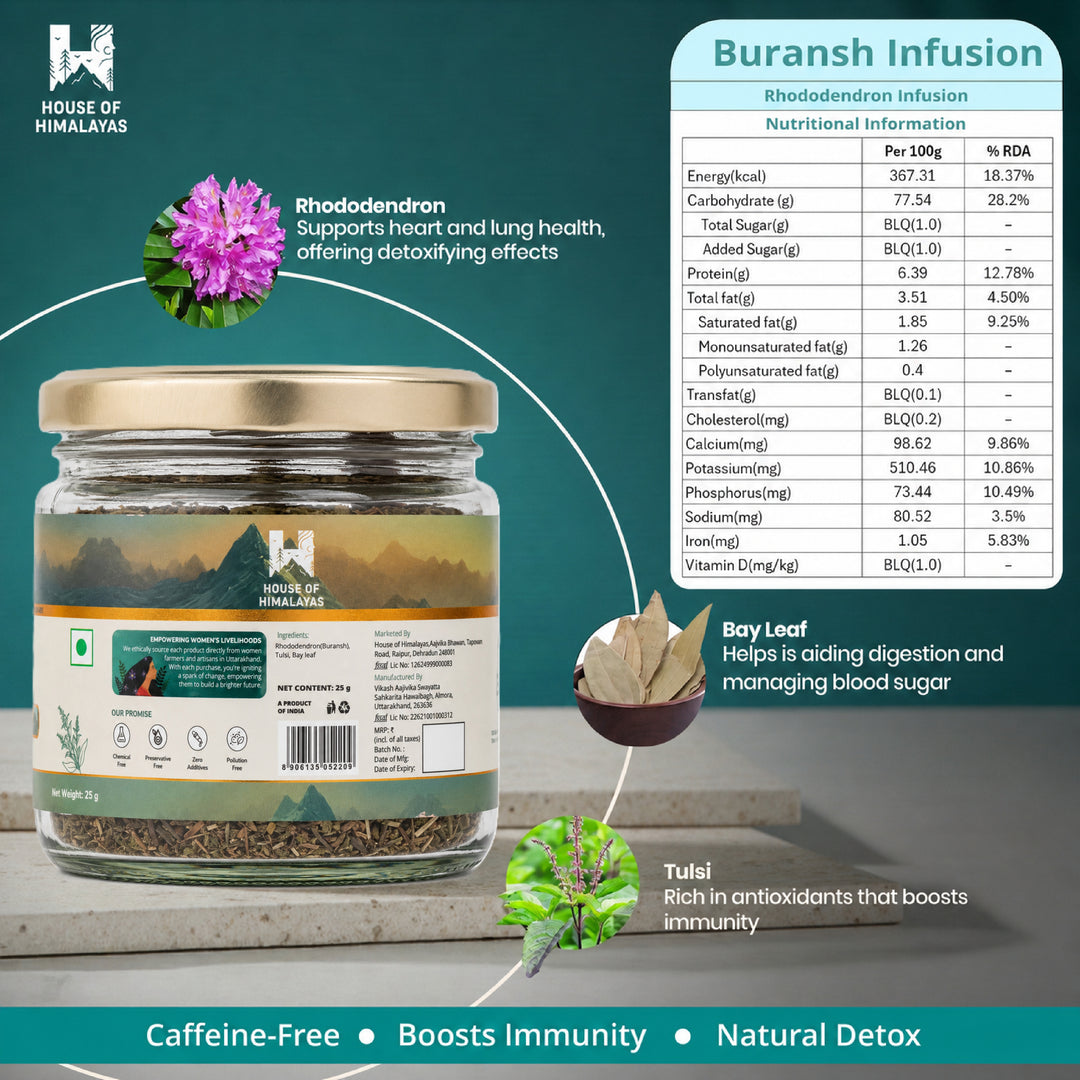 Himalayan Rhododendron Herbal Infusion (Buransh)
