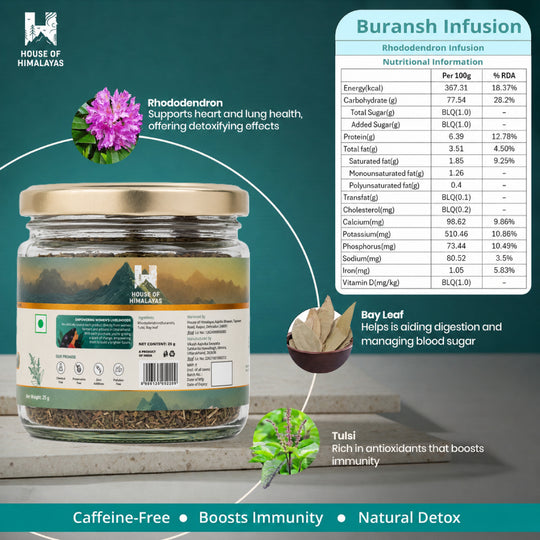 Himalayan Rhododendron Herbal Infusion (Buransh)