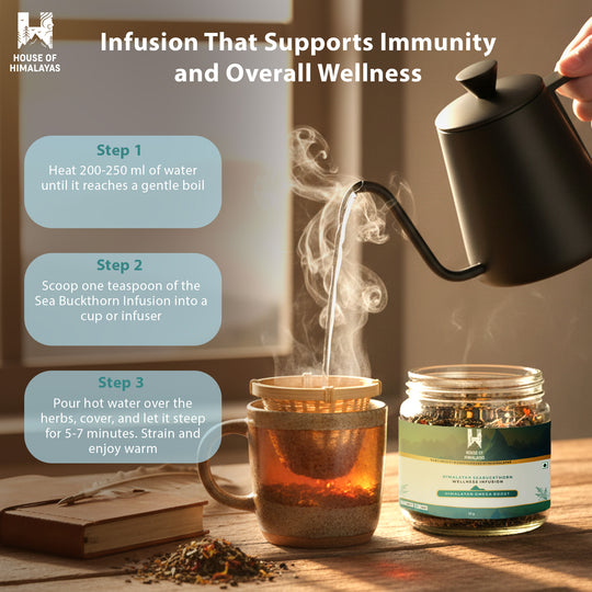 Himalayan Seabuckthorn Infusion
