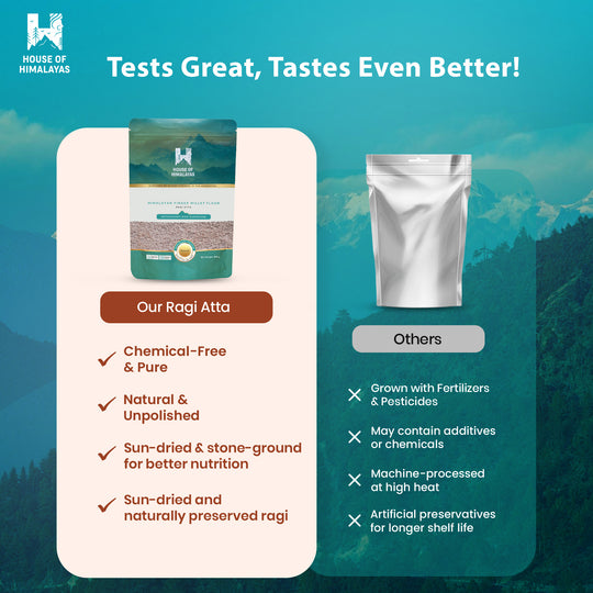 Himalayan Finger Millet Flour (Ragi Atta)