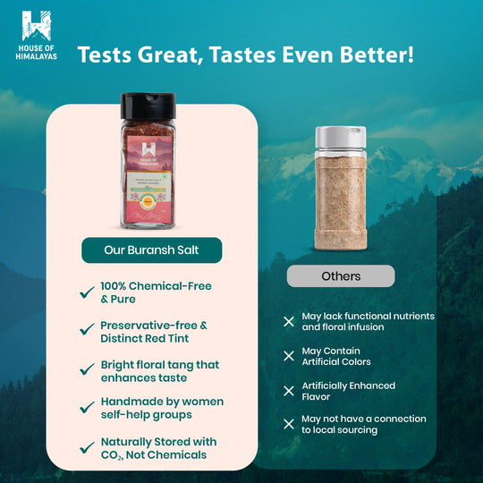Himalayan Salt -  Buransh Seasoning