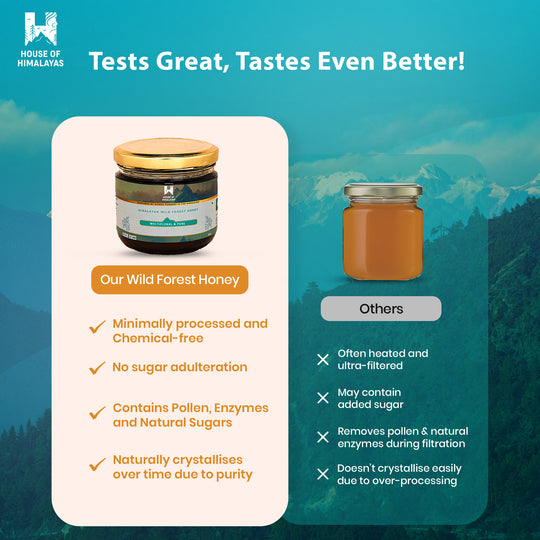 Himalayan Wild Forest Honey
