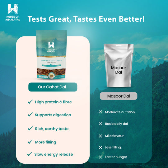 Himalayan Horse Gram (Pahadi Gahat Dal)