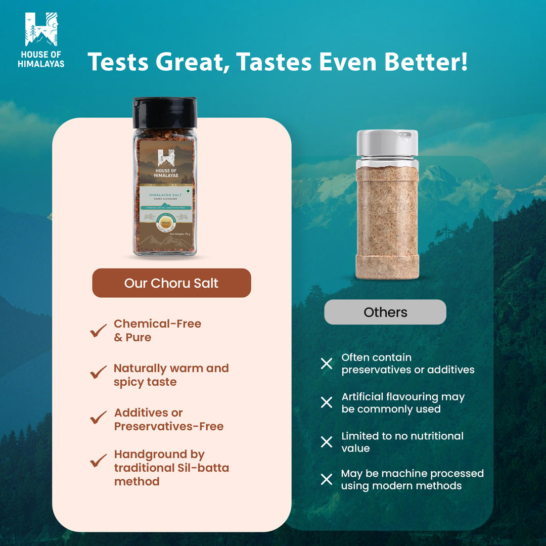 Himalayan Salt - Choru Seasoning