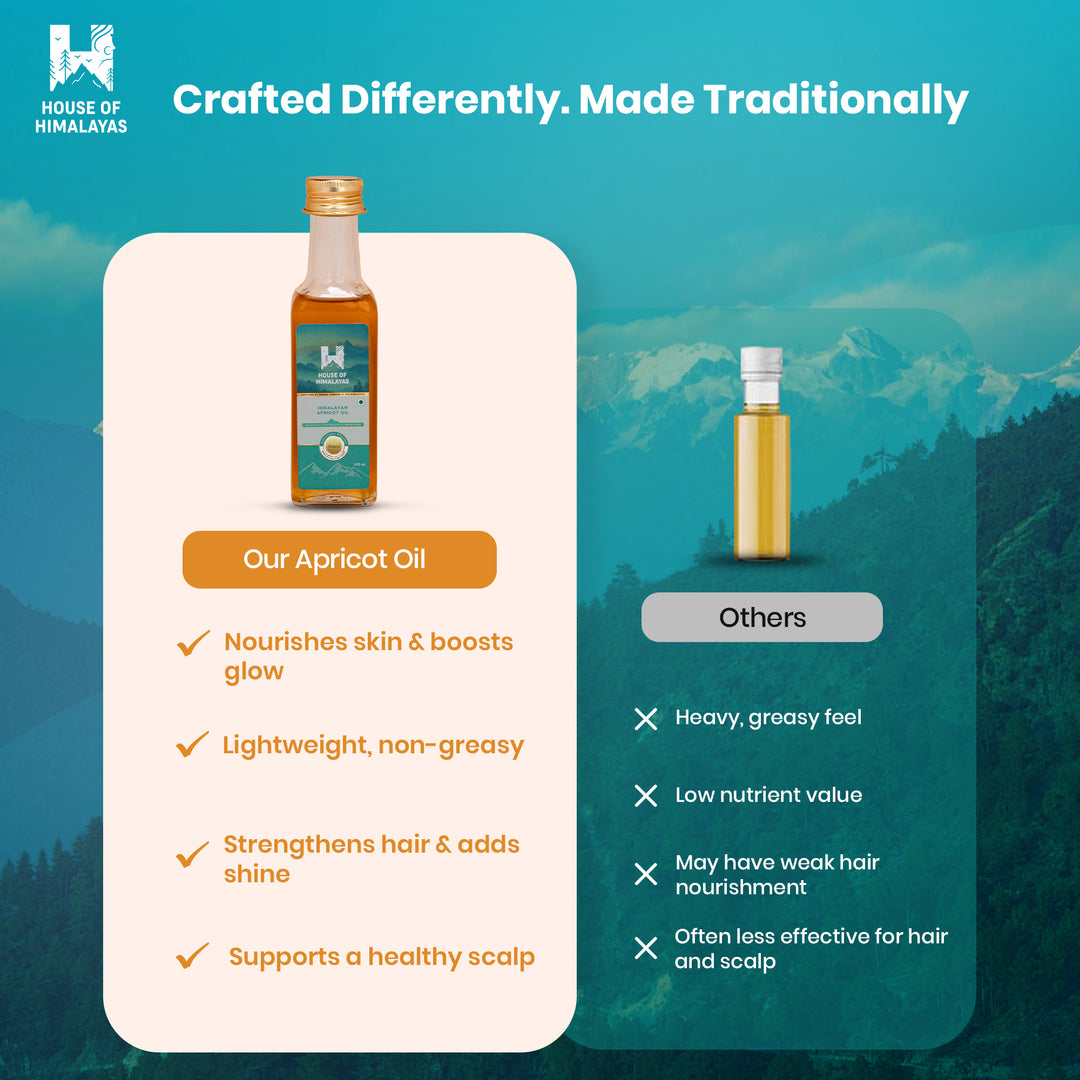 Himalayan Apricot Oil